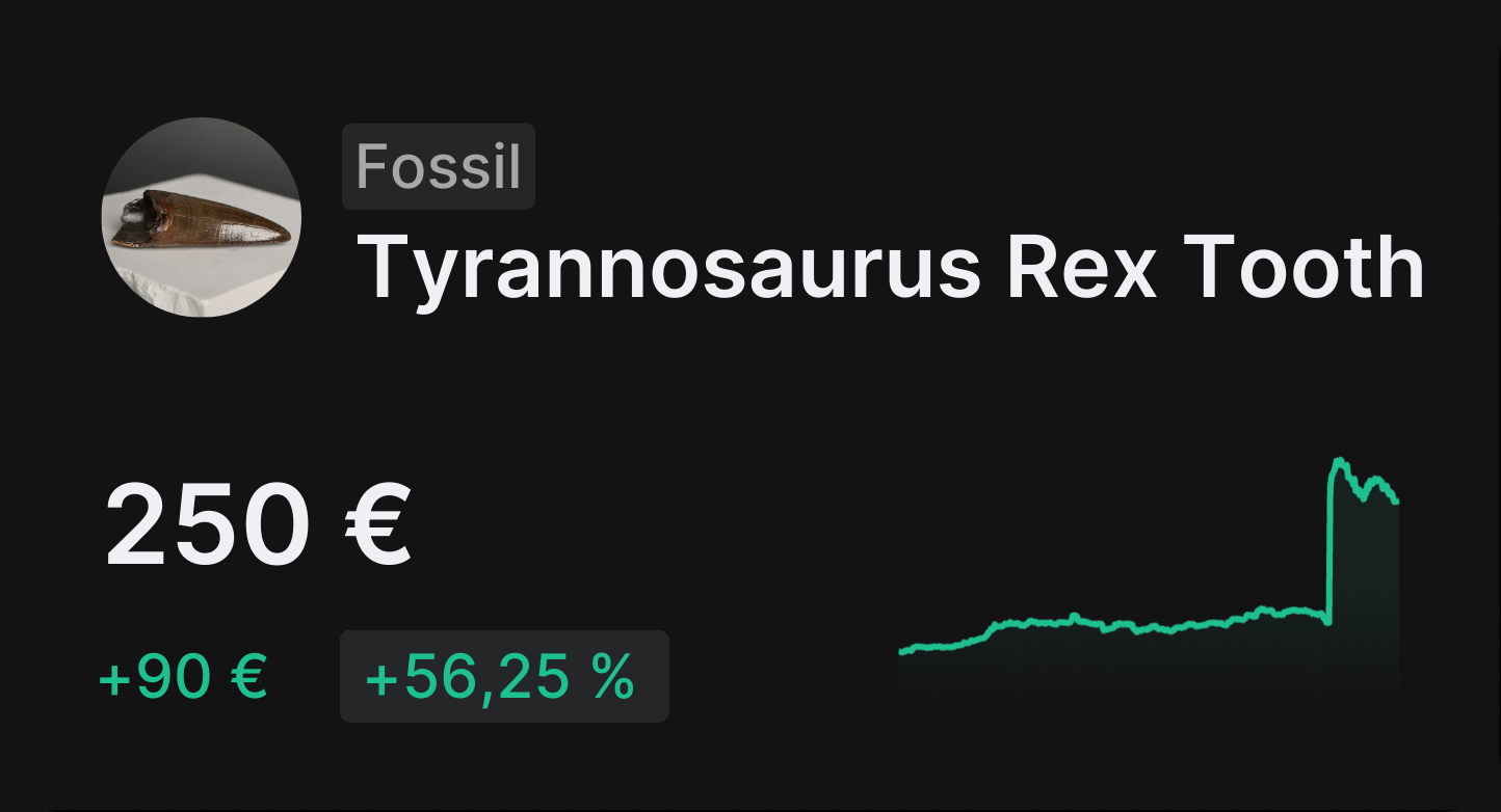Performance investissement fossile de dinosaure Performance investissement fossile de dinosaure