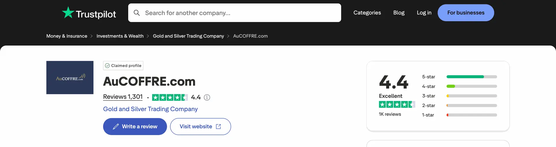 AuCOFFRE on Trustpilot