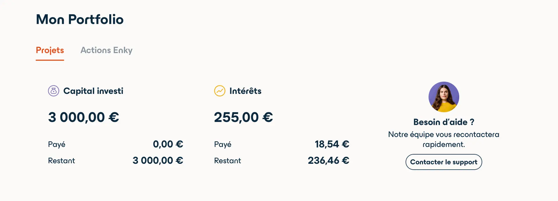 My Enky Invest Portfolio My Enky Invest Portfolio