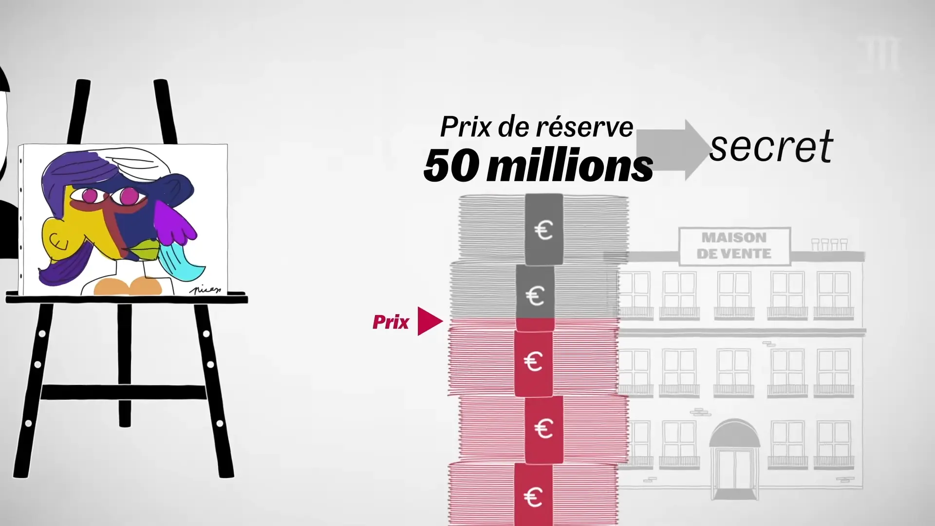 Illustration of the reserve price achieved by Le Monde Illustration of the reserve price achieved by Le Monde