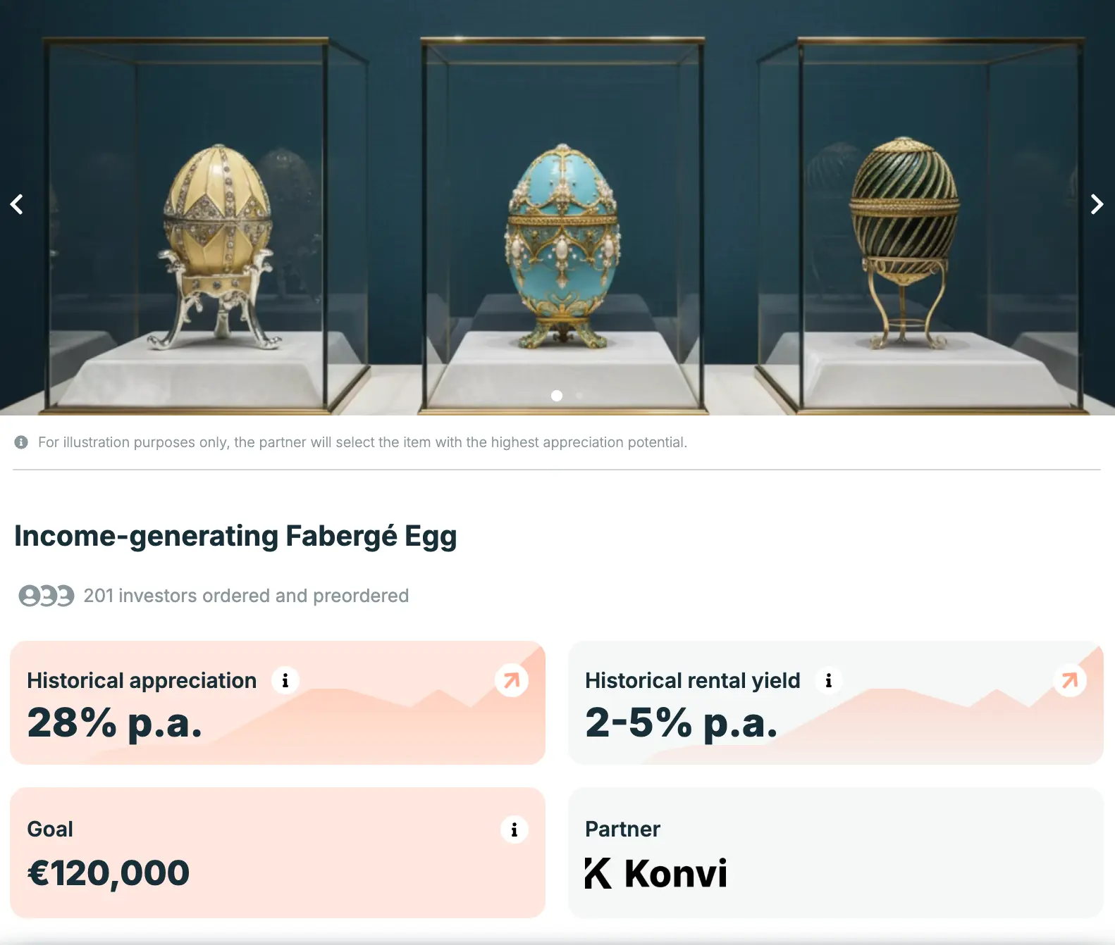 Income-generating Fabergé Egg Income-generating Fabergé Egg